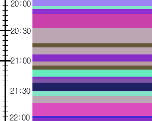 Y1c1:time table