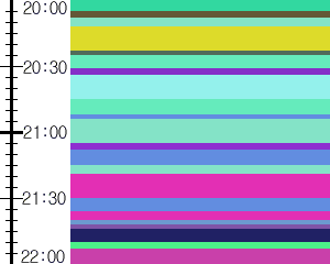 Y1c2:time table