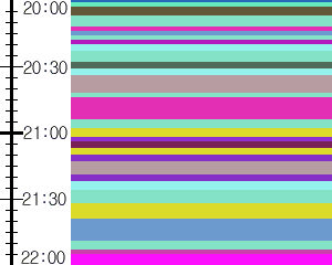 Y1c5:time table