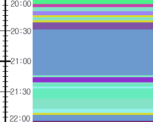 Y1l3:time table