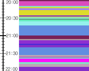 Y1l4:time table