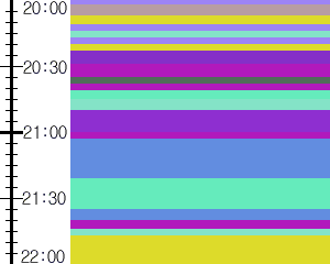 Y1l5:time table