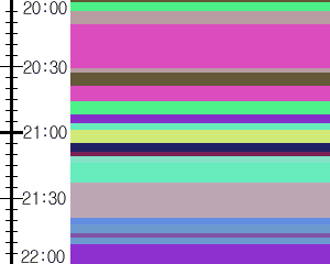 Y1valk1:time table