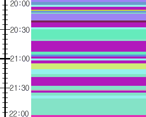 Y1valk2:time table