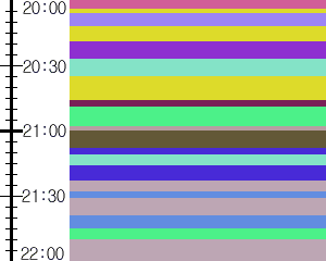 Y1valk3:time table