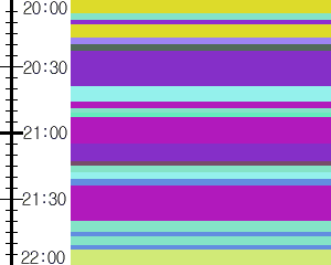 Y1valk5:time table