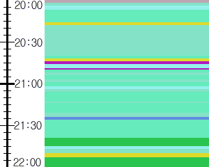 Y1b1:time table