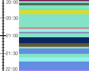 Y1b2:time table