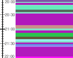 Y1b3:time table