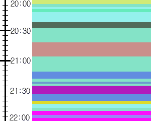 Y1b4:time table