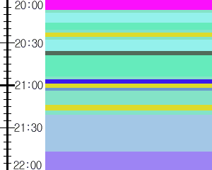 Y1b5:time table