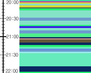 Y1c1:time table