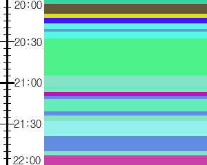 Y1c2:time table