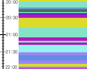 Y1l1:time table