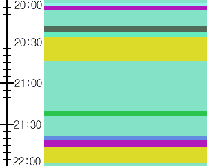 Y1l2:time table