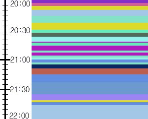 Y1l4:time table