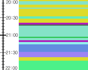 Y1l5:time table