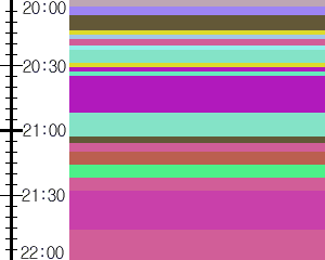 Y1valk3:time table