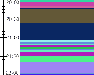 Y1valk4:time table