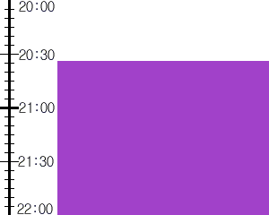 Y2n1:time table