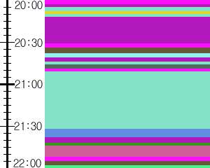 Y1b3:time table