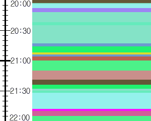 Y1b1:time table