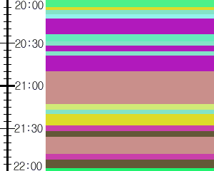 Y1b3:time table