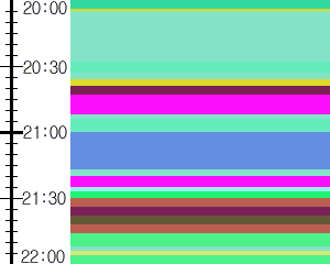 Y1b4:time table