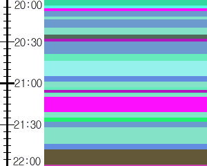 Y1c3:time table