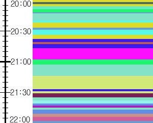 Y1c5:time table