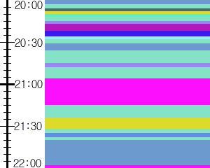 Y1l1:time table
