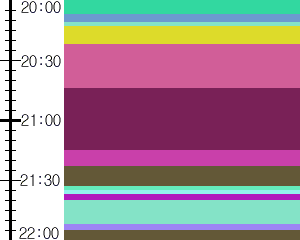 Y1l4:time table