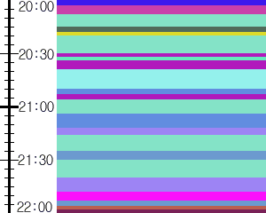 Y1l5:time table