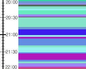 Y1valk2:time table