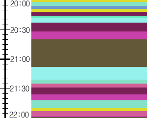 Y1valk3:time table