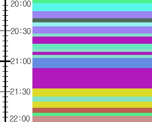 Y1valk5:time table