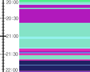 Y1b1:time table