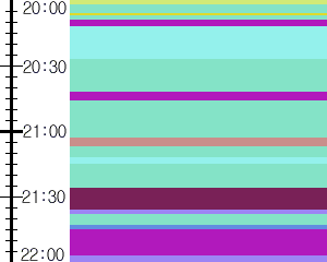 Y1b2:time table