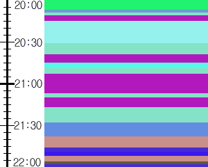 Y1b3:time table