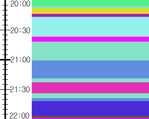 Y1b4:time table