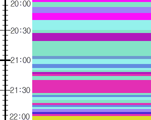 Y1b5:time table