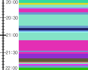 Y1c1:time table