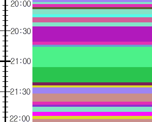 Y1c2:time table