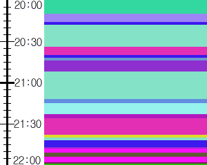 Y1c3:time table