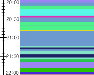 Y1c4:time table