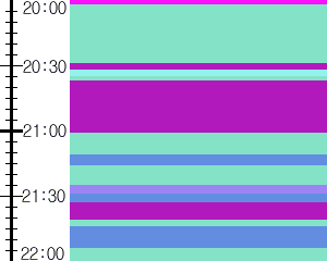 Y1l1:time table