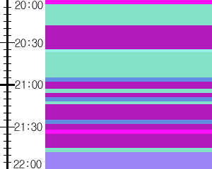 Y1l2:time table