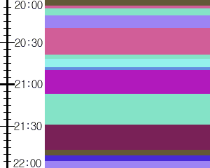 Y1l4:time table