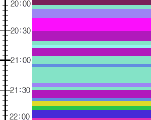 Y1l5:time table