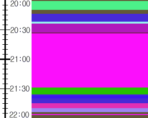 Y1valk1:time table